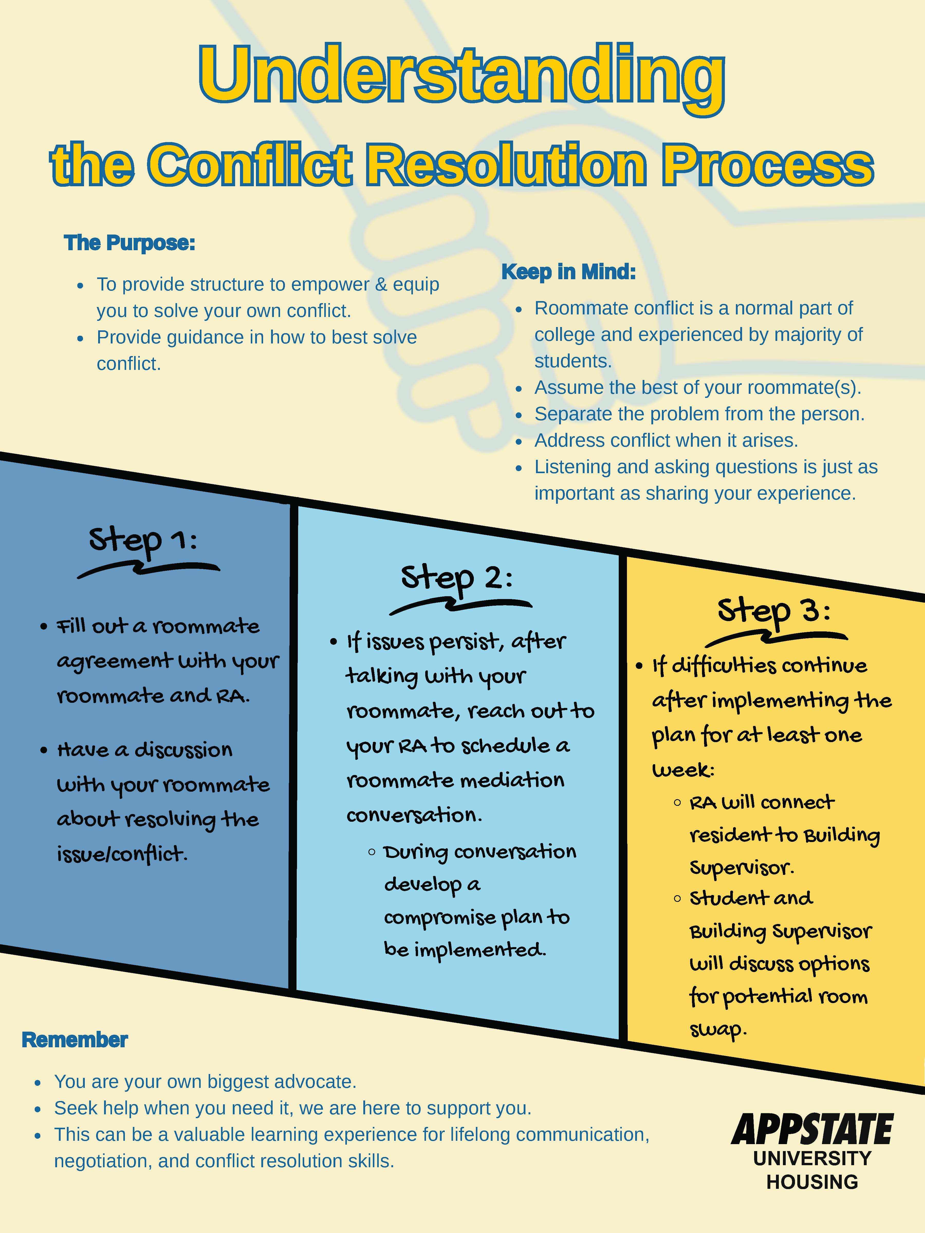 App State Room Change Process Flyer  18x24  8 