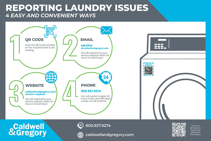 Infographic showing four ways to report laundry equipment issues using a QR code, email, website, or phone.